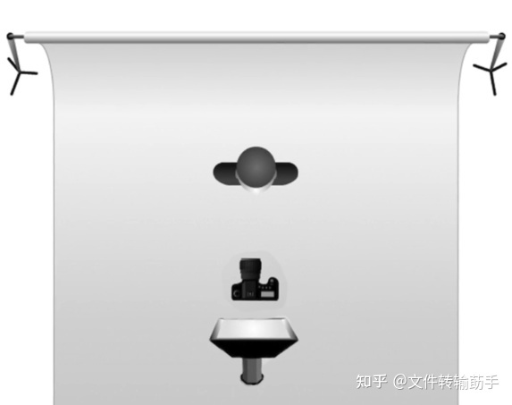 手把手教你，保姆级微信视频号运营策划-第7张图片-90博客网