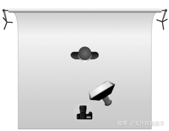 手把手教你，保姆级微信视频号运营策划-第6张图片-90博客网