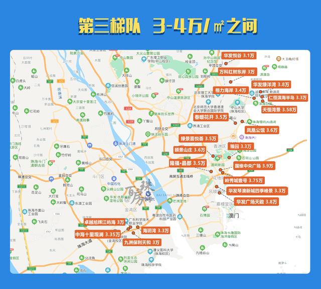10个板块PK！珠海房价金字塔排名出炉，77盘最新房价地图-第7张图片-90博客网