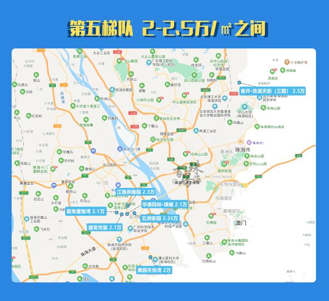 10个板块PK！珠海房价金字塔排名出炉，77盘最新房价地图-第13张图片-90博客网