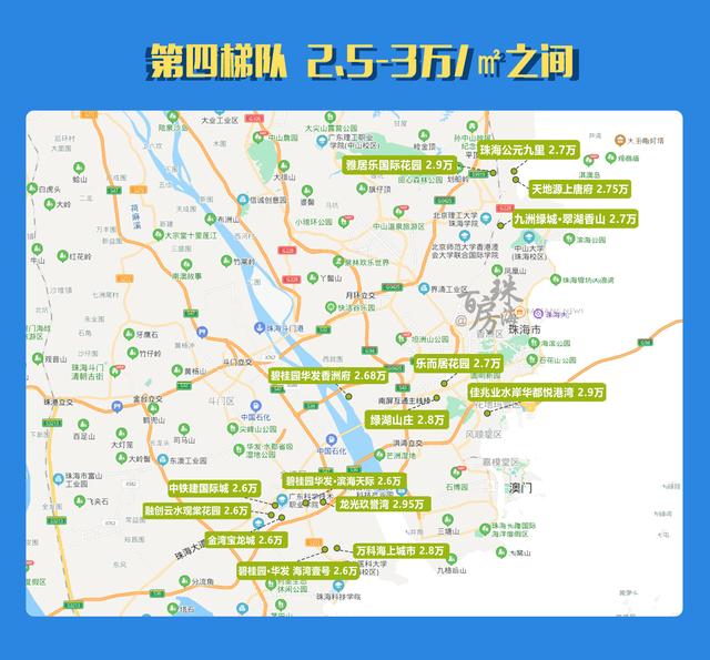 10个板块PK！珠海房价金字塔排名出炉，77盘最新房价地图-第9张图片-90博客网