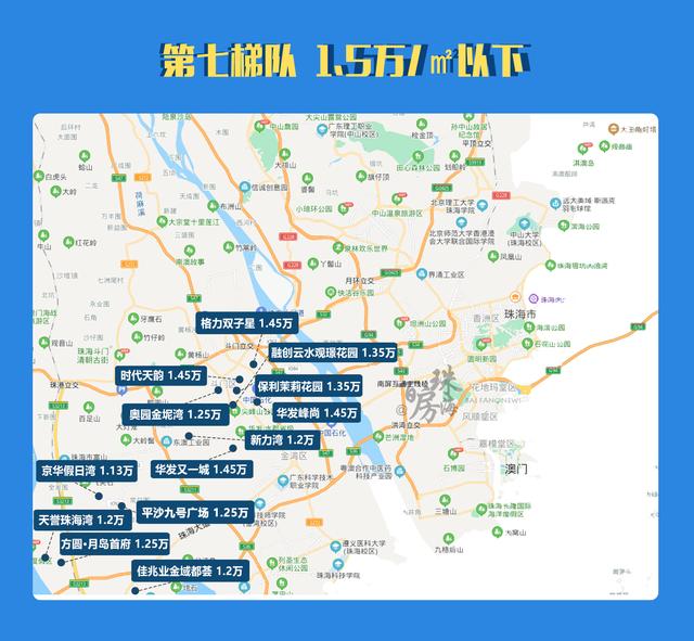 10个板块PK！珠海房价金字塔排名出炉，77盘最新房价地图-第17张图片-90博客网