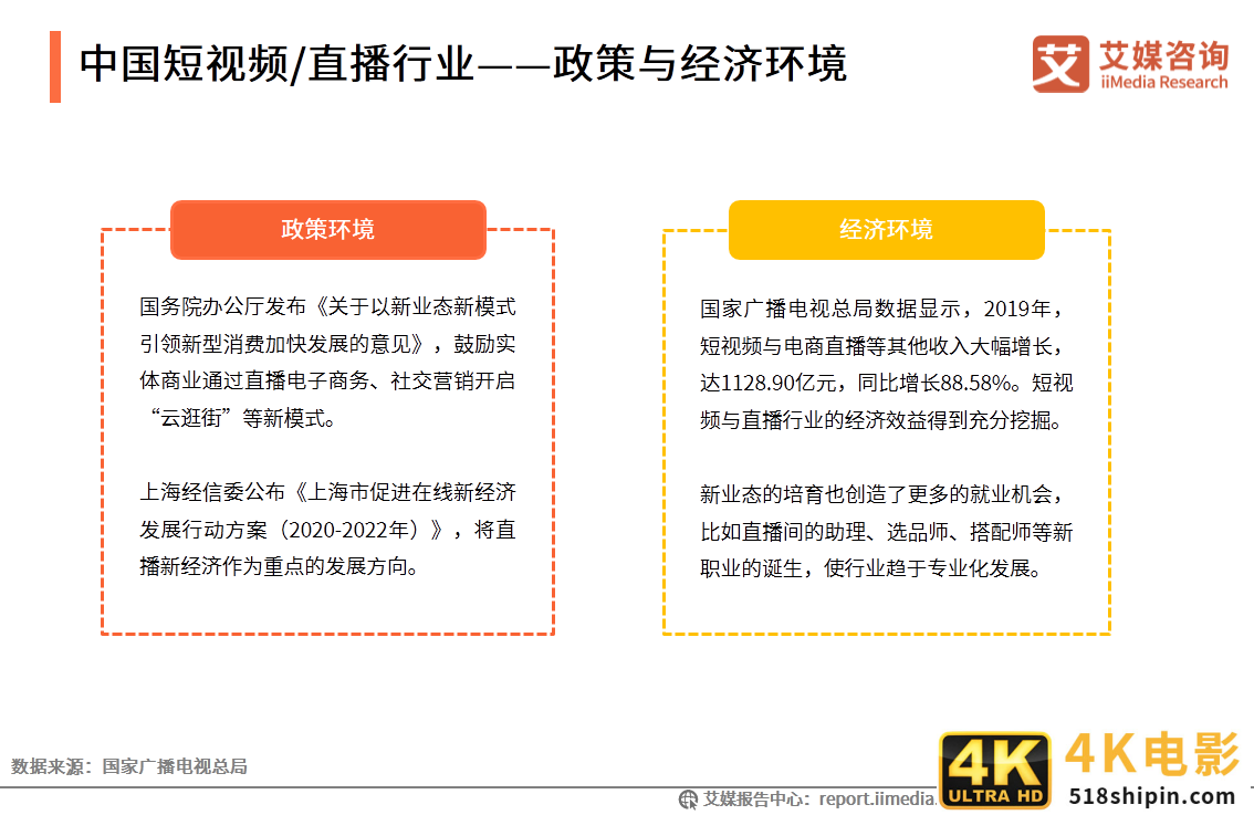 中国短视频/直播声卡设备领域应用发展白皮书-第6张图片-90博客网