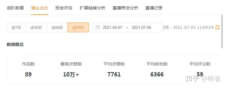 视频号新手必备的运营技巧-第1张图片-90博客网
