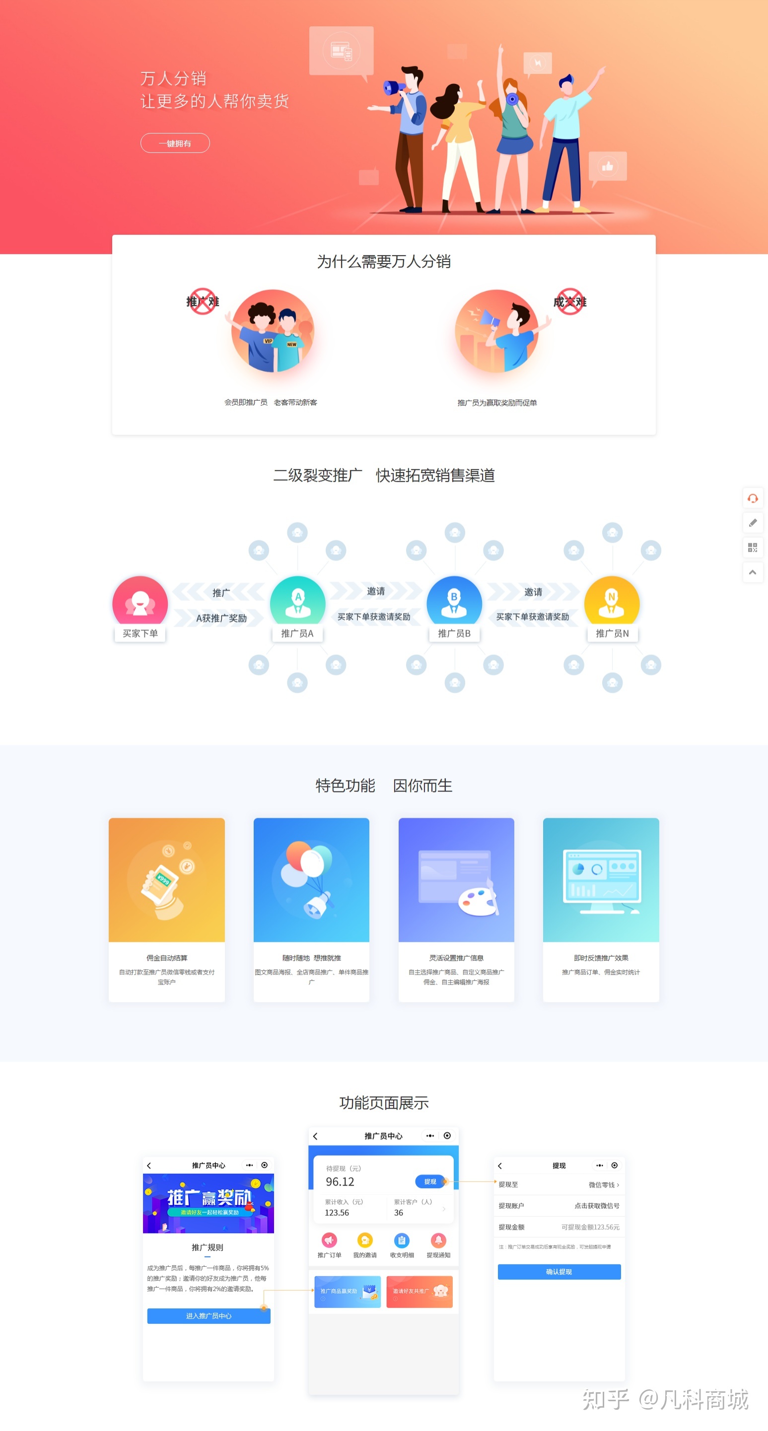微信小程序如何高效裂变营销?-第2张图片-90博客网 微信小程序如何高效裂变营销?-第2张图片-90博客网
