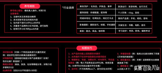 2020新版小红书运营模式地图（基础设置、内容运营、平台规则…）-第4张图片-90博客网