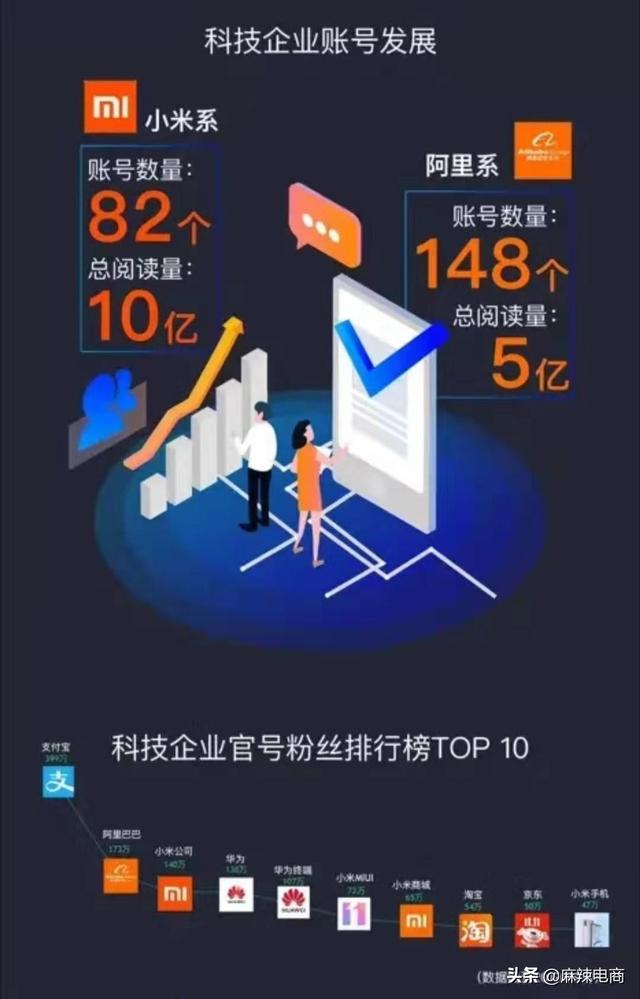 为什么要做内容电商？不仅仅是因为超8成孕妈表示喜欢被种草-第5张图片-90博客网