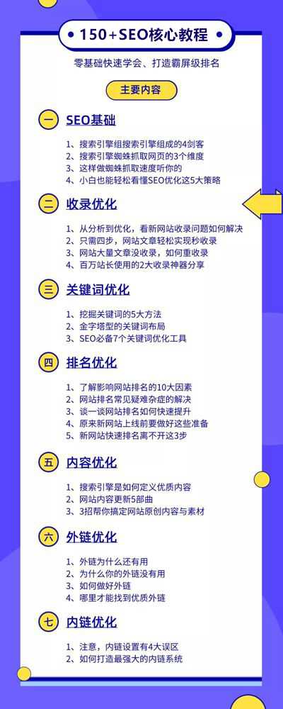 SEO 网站优化的步骤和技巧有哪些?-第8张图片-90博客网 SEO 网站优化的步骤和技巧有哪些?-第8张图片-90博客网