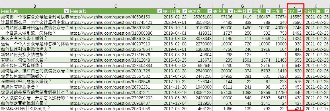 SEO 网站优化的步骤和技巧有哪些?-第14张图片-90博客网 SEO 网站优化的步骤和技巧有哪些?-第14张图片-90博客网