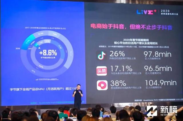 抖音电商怎么玩？抖音官方亲自讲解了4个案例1个方法-第2张图片-90博客网