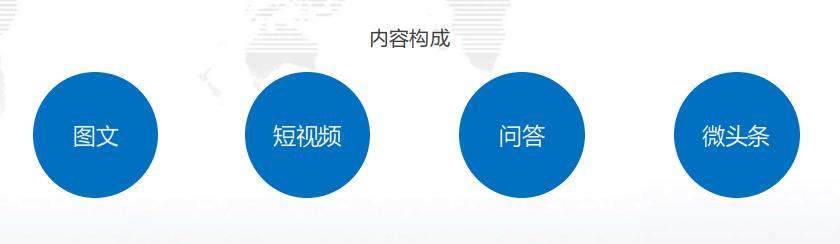 新媒体运营：内容电商之运作模式-第4张图片-90博客网