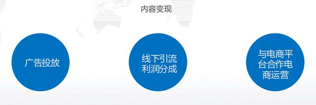 新媒体运营：内容电商之运作模式-第6张图片-90博客网