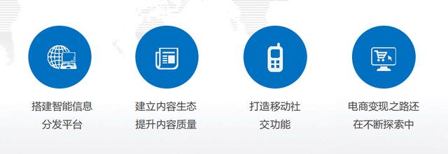 新媒体运营：内容电商之运作模式-第9张图片-90博客网