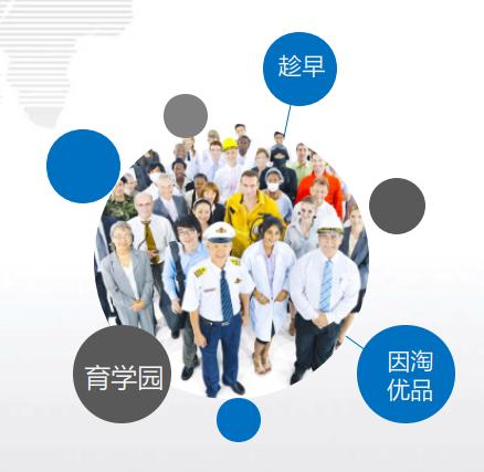 新媒体运营：内容电商之运作模式-第15张图片-90博客网