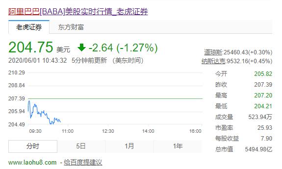 大热的社交电商,真的人人都能做吗?-第2张图片-90博客网 大热的社交电商,真的人人都能做吗?-第2张图片-90博客网