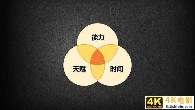 不改变潮水方向，也足以成为潮流，共享粉丝经济-第4张图片-90博客网