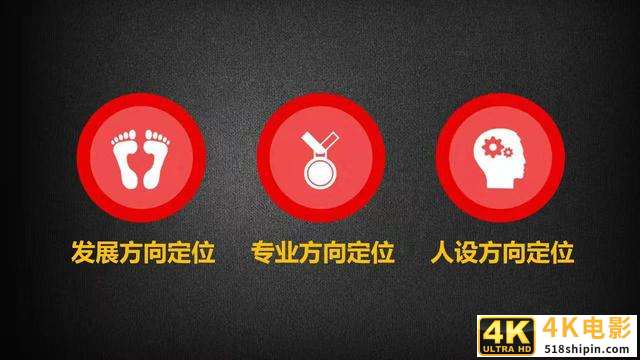 不改变潮水方向，也足以成为潮流，共享粉丝经济-第5张图片-90博客网