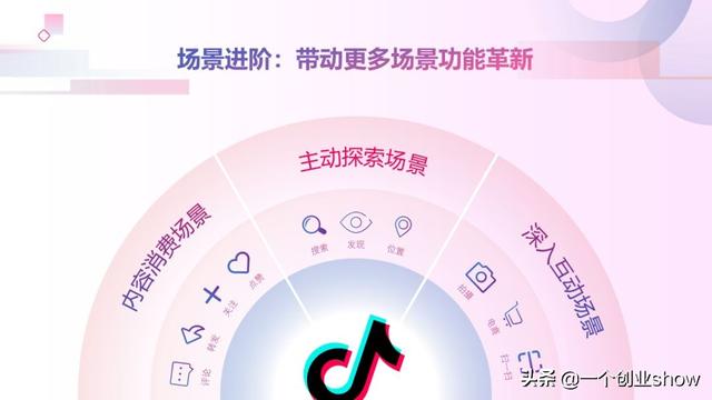 每个人都能学会的抖音营销运营技巧，让你的抖音变现不再“难”-第17张图片-90博客网