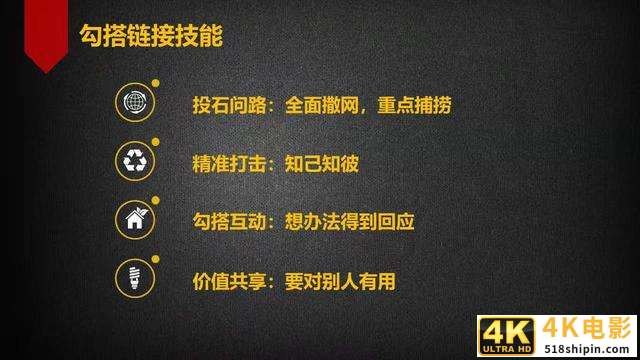 不改变潮水方向，也足以成为潮流，共享粉丝经济-第8张图片-90博客网