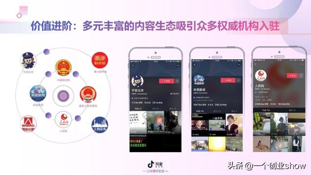 每个人都能学会的抖音营销运营技巧，让你的抖音变现不再“难”-第18张图片-90博客网