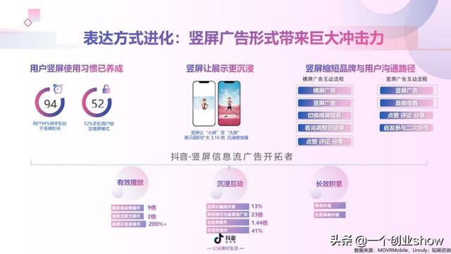 每个人都能学会的抖音营销运营技巧，让你的抖音变现不再“难”-第21张图片-90博客网