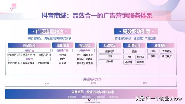 每个人都能学会的抖音营销运营技巧，让你的抖音变现不再“难”-第36张图片-90博客网
