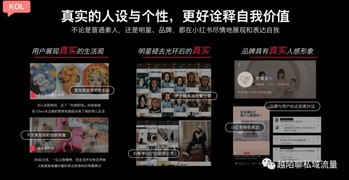 小红书运营|3000字长文手把手教你从0到1运营小红书 ...-第5张图片-90博客网 小红书运营|3000字长文手把手教你从0到1运营小红书 ...-第5张图片-90博客网