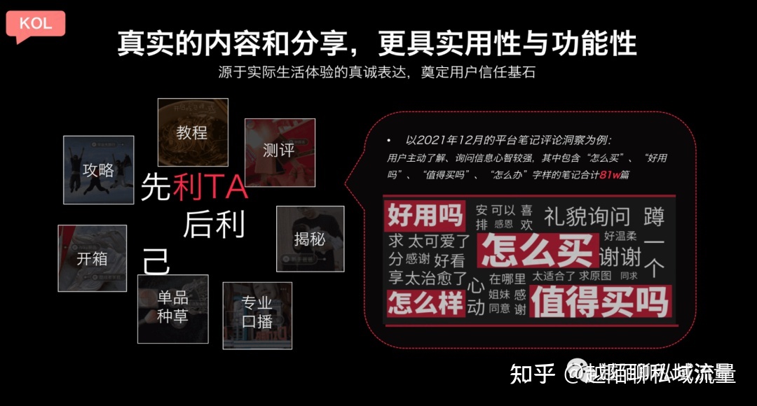 小红书运营|3000字长文手把手教你从0到1运营小红书 ...-第6张图片-90博客网 小红书运营|3000字长文手把手教你从0到1运营小红书 ...-第6张图片-90博客网