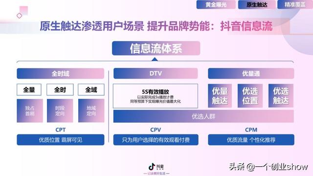 每个人都能学会的抖音营销运营技巧，让你的抖音变现不再“难”-第38张图片-90博客网