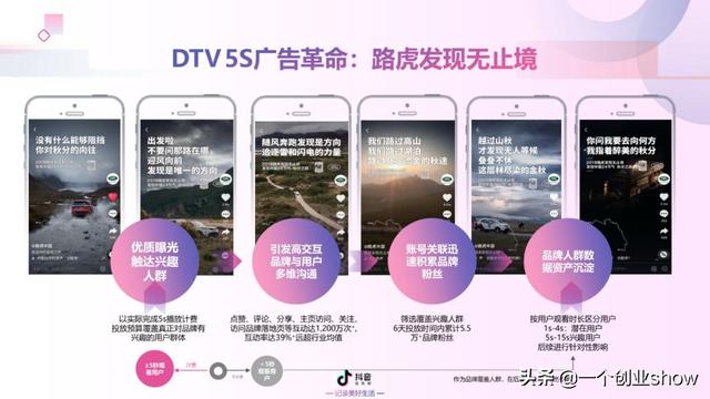 每个人都能学会的抖音营销运营技巧，让你的抖音变现不再“难”-第44张图片-90博客网