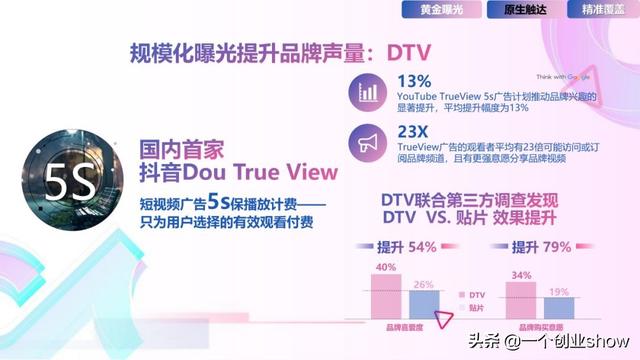 每个人都能学会的抖音营销运营技巧，让你的抖音变现不再“难”-第43张图片-90博客网