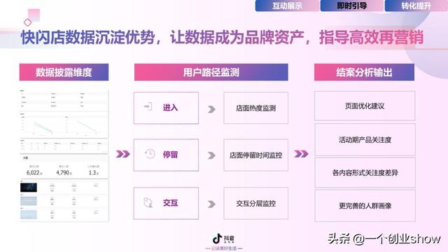 每个人都能学会的抖音营销运营技巧，让你的抖音变现不再“难”-第63张图片-90博客网