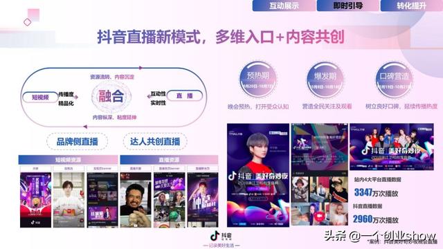 每个人都能学会的抖音营销运营技巧，让你的抖音变现不再“难”-第58张图片-90博客网