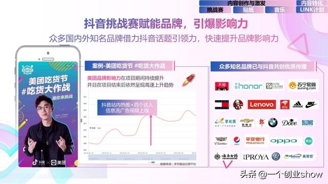 每个人都能学会的抖音营销运营技巧，让你的抖音变现不再“难”-第68张图片-90博客网