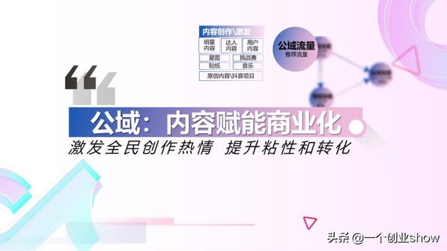 每个人都能学会的抖音营销运营技巧，让你的抖音变现不再“难”-第66张图片-90博客网