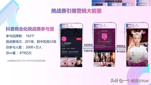 每个人都能学会的抖音营销运营技巧，让你的抖音变现不再“难”-第69张图片-90博客网