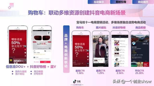 每个人都能学会的抖音营销运营技巧，让你的抖音变现不再“难”-第64张图片-90博客网