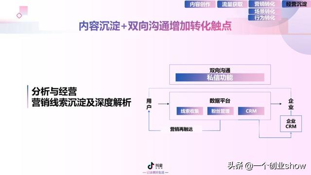每个人都能学会的抖音营销运营技巧，让你的抖音变现不再“难”-第83张图片-90博客网