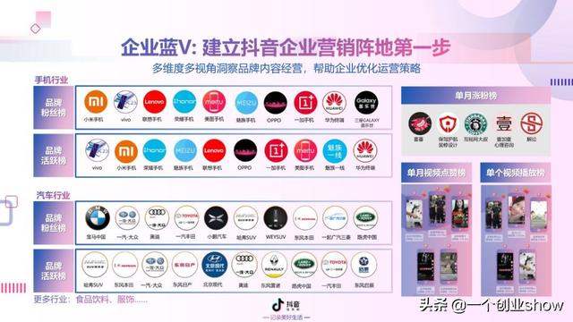 每个人都能学会的抖音营销运营技巧，让你的抖音变现不再“难”-第78张图片-90博客网