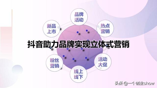 每个人都能学会的抖音营销运营技巧，让你的抖音变现不再“难”-第86张图片-90博客网