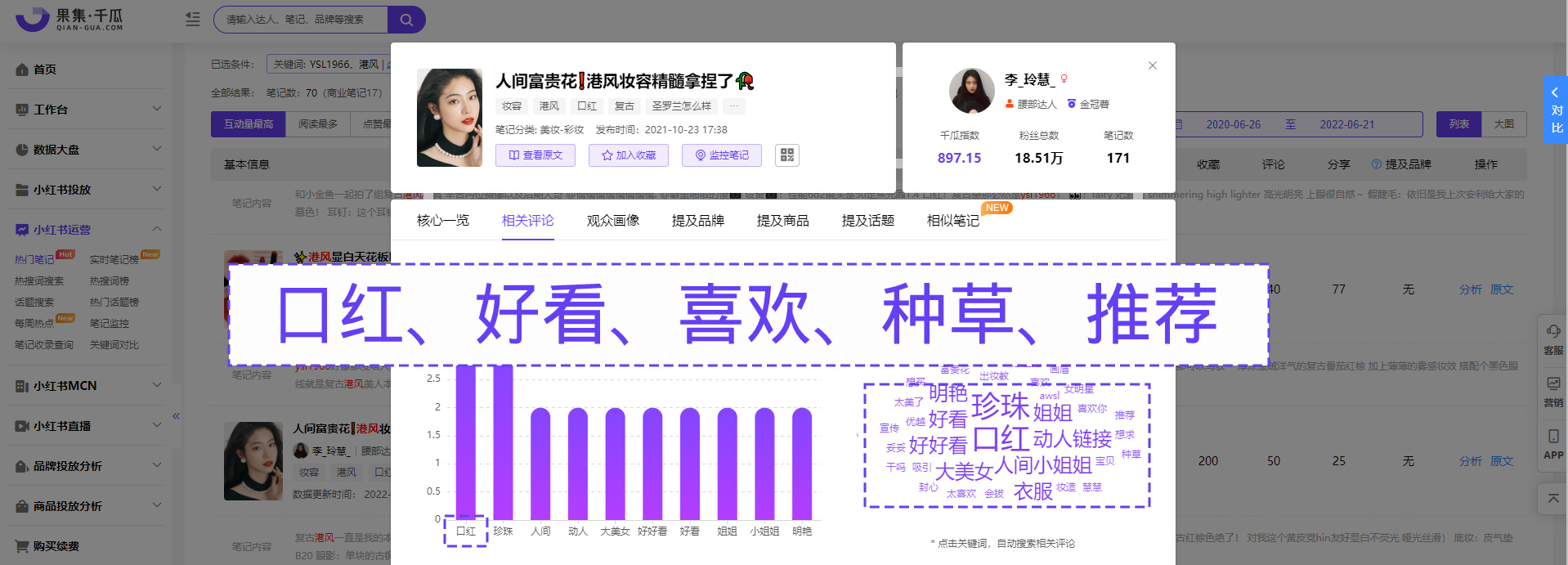 强势出圈刷屏?小红书品牌如何靠怀旧撬动新流量-第5张图片-90博客网 强势出圈刷屏?小红书品牌如何靠怀旧撬动新流量-第5张图片-90博客网