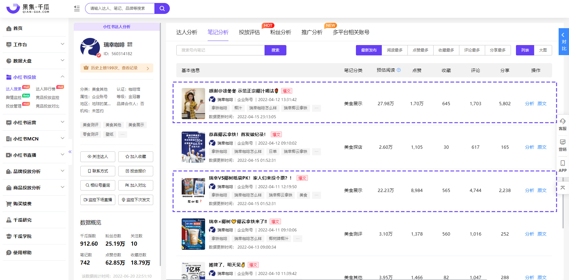 强势出圈刷屏?小红书品牌如何靠怀旧撬动新流量-第9张图片-90博客网 强势出圈刷屏?小红书品牌如何靠怀旧撬动新流量-第9张图片-90博客网