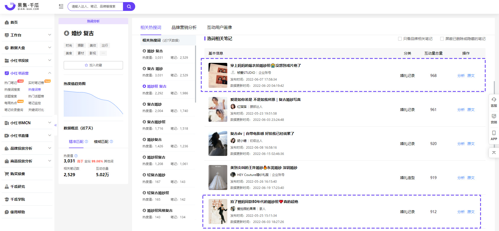 强势出圈刷屏?小红书品牌如何靠怀旧撬动新流量-第6张图片-90博客网 强势出圈刷屏?小红书品牌如何靠怀旧撬动新流量-第6张图片-90博客网
