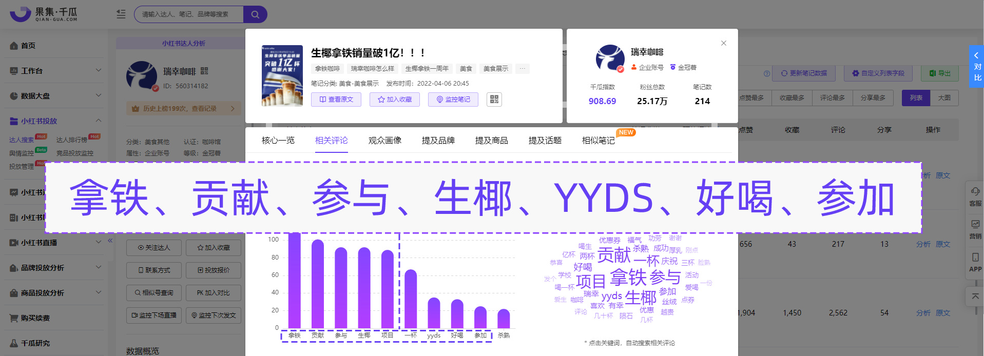 强势出圈刷屏?小红书品牌如何靠怀旧撬动新流量-第8张图片-90博客网 强势出圈刷屏?小红书品牌如何靠怀旧撬动新流量-第8张图片-90博客网