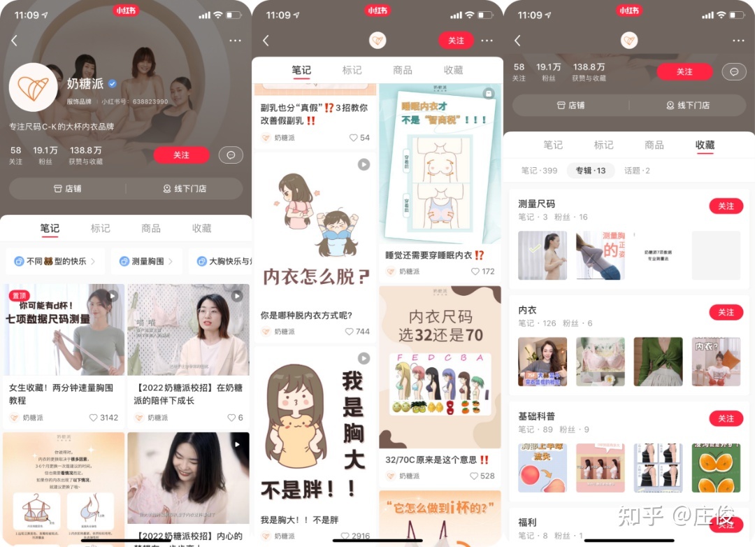 品牌如何在小红书做到从0到1——奶糖派为例-第9张图片-90博客网 品牌如何在小红书做到从0到1——奶糖派为例-第9张图片-90博客网