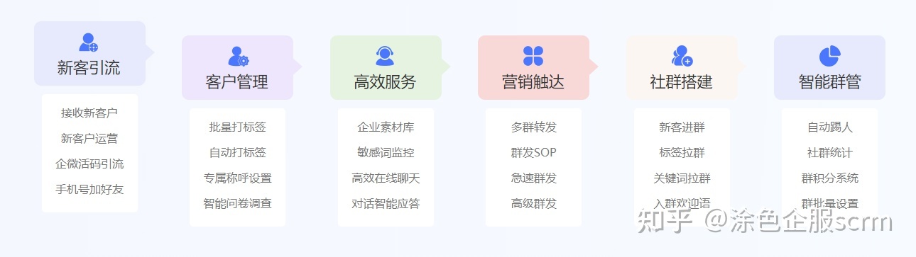 微信营销软件有哪些,微信营销软件现在还可以安全使用吗 ... ...-第1张图片-90博客网 微信营销软件有哪些,微信营销软件现在还可以安全使用吗 ... ...-第1张图片-90博客网