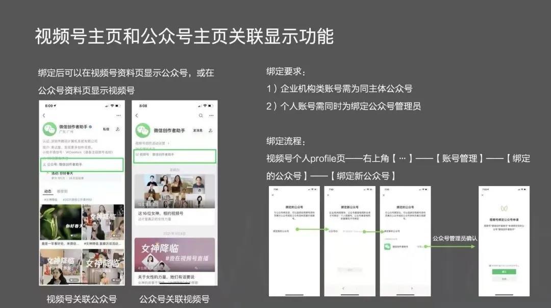 视频号和公众号互通,看商家如何做小程序+社群+视频号 ...-第1张图片-90博客网 视频号和公众号互通,看商家如何做小程序+社群+视频号 ...-第1张图片-90博客网