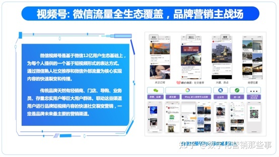 品牌商如何联动百万终端打造品牌视频号营销矩阵-第1张图片-90博客网 品牌商如何联动百万终端打造品牌视频号营销矩阵-第1张图片-90博客网