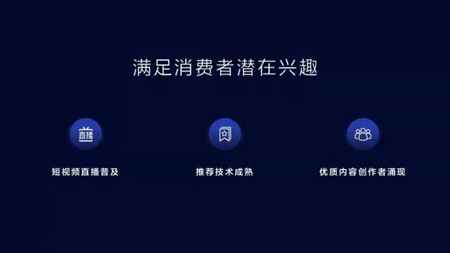 抖音代运营：全面的十五大运营技巧-第5张图片-90博客网