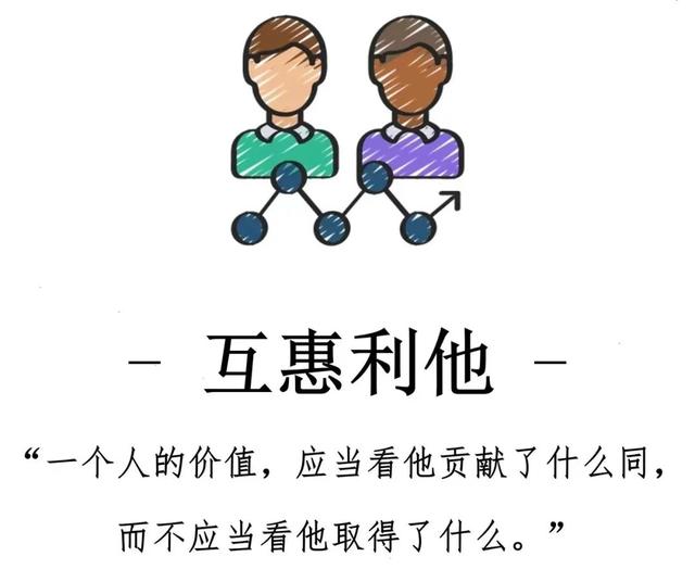 内容运营必看·小红书账号孵化与防限流秘笈-第3张图片-90博客网